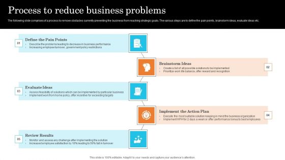 Process To Reduce Business Problems Clipart PDF Process To Reduce Business Problems Clipart PDF