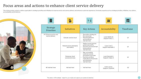 Focus Areas And Actions To Enhance Client Service Delivery Download PDF Focus Areas And Actions To Enhance Client Service Delivery Download PDF