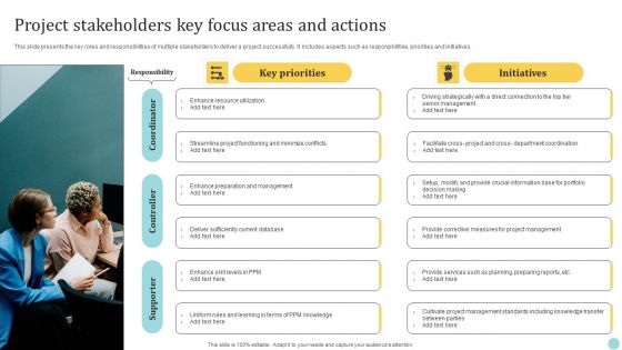 Project Stakeholders Key Focus Areas And Actions Topics PDF
