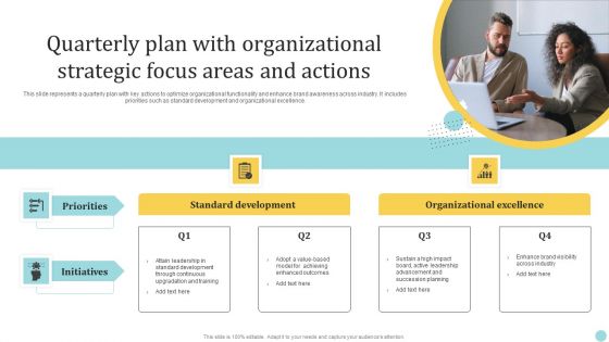 Quarterly Plan With Organizational Strategic Focus Areas And Actions Icons PDF
