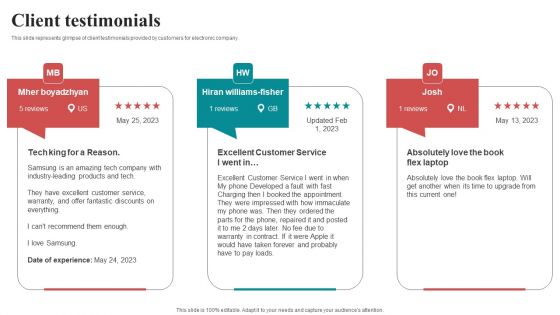 Client Testimonials Mobile Electronics Fund Raising Pitch Deck Topics PDF