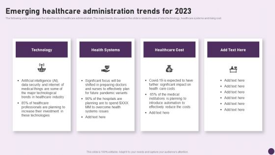 Guide To Healthcare Services Administration Emerging Healthcare Administration Trends For 2023 Inspiration PDF
