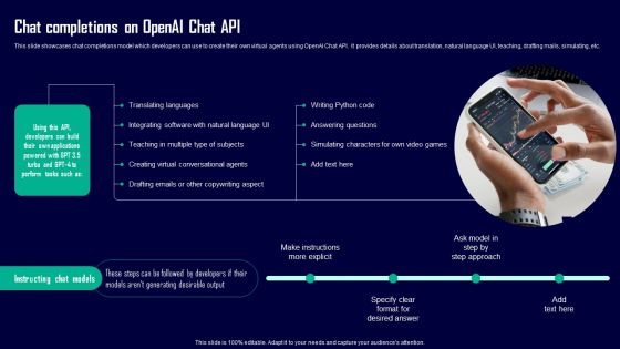 Leveraging Openai API For Business Chat Completions On Openai Chat API Demonstration PDF Leveraging Openai API For Business Chat Completions On Openai Chat API Demonstration PDF