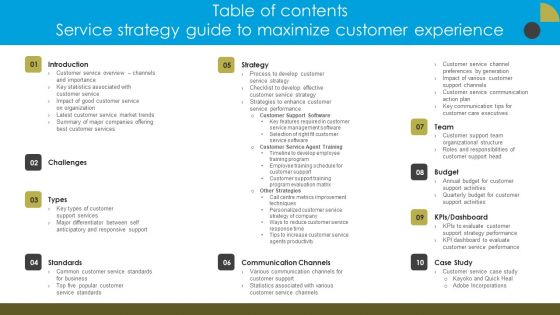 Table Of Contents Service Strategy Guide To Maximize Customer Experience Ideas PDF