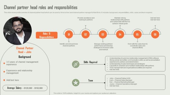 Product Marketing And Sales Expansion Through Channel Channel Partner Head Roles And Responsibilities Icons PDF