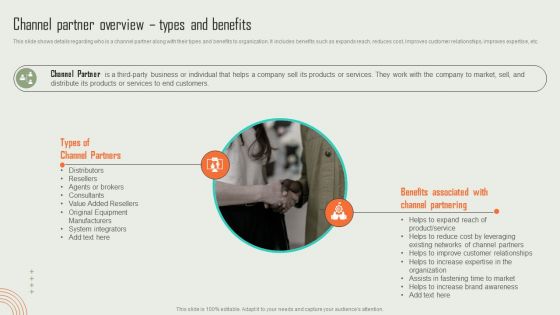 Product Marketing And Sales Expansion Through Channel Channel Partner Overview Types And Benefits Graphics PDF