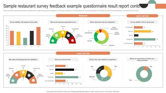 Sample Restaurant Survey Feedback Example Questionnaire Result Report Survey SS