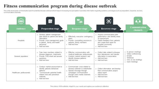 Fitness Communication Program During Disease Outbreak Infographics PDF Fitness Communication Program During Disease Outbreak Infographics PDF