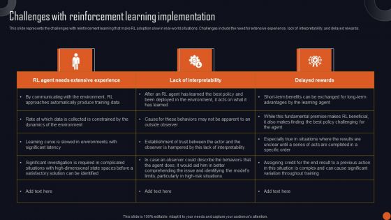 Reinforcement Learning Principles And Techniques Challenges Reinforcement Learning Implementation Portrait PDF Reinforcement Learning Principles And Techniques Challenges Reinforcement Learning Implementation Portrait PDF