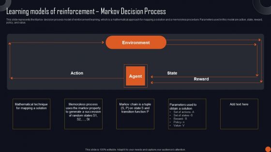 Reinforcement Learning Principles And Techniques Learning Models Of Reinforcement Markov Decision Structure PDF Reinforcement Learning Principles And Techniques Learning Models Of Reinforcement Markov Decision Structure PDF