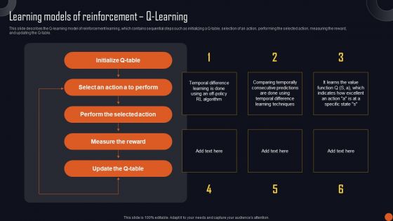 Reinforcement Learning Principles And Techniques Learning Models Of Reinforcement Q Learning Rules PDF Reinforcement Learning Principles And Techniques Learning Models Of Reinforcement Q Learning Rules PDF