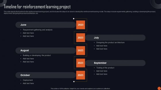 Reinforcement Learning Principles And Techniques Timeline For Reinforcement Learning Project Mockup PDF Reinforcement Learning Principles And Techniques Timeline For Reinforcement Learning Project Mockup PDF