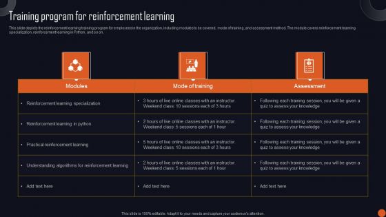 Reinforcement Learning Principles And Techniques Training Program For Reinforcement Learning Introduction PDF Reinforcement Learning Principles And Techniques Training Program For Reinforcement Learning Introduction PDF