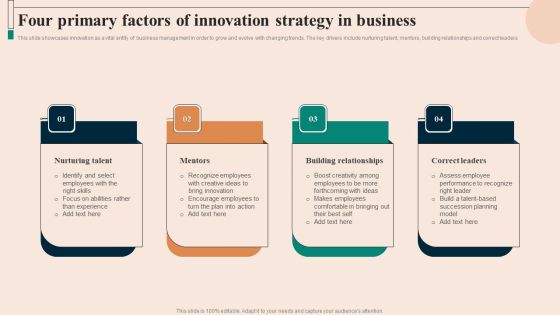 Four Primary Factors Of Innovation Strategy In Business Graphics PDF