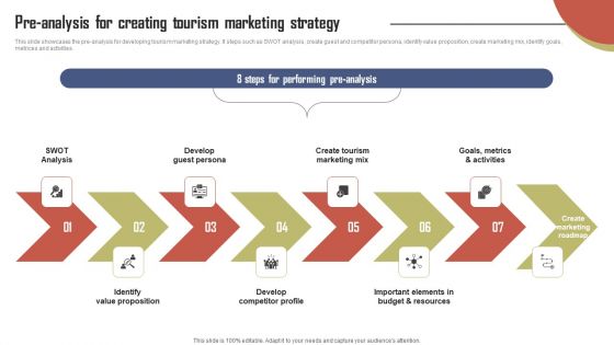 Pre Analysis For Creating Tourism Marketing Strategy Effective Travel Marketing Guide For Improving Background PDF Pre Analysis For Creating Tourism Marketing Strategy Effective Travel Marketing Guide For Improving Background PDF