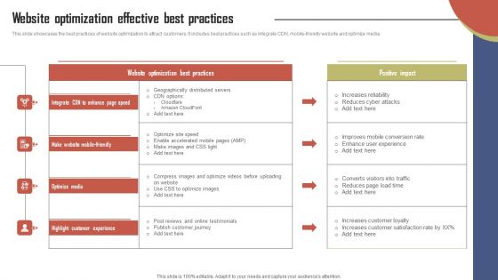 Website Optimization Effective Best Practices Effective Travel Marketing Guide For Improving Infographics PDF Website Optimization Effective Best Practices Effective Travel Marketing Guide For Improving Infographics PDF