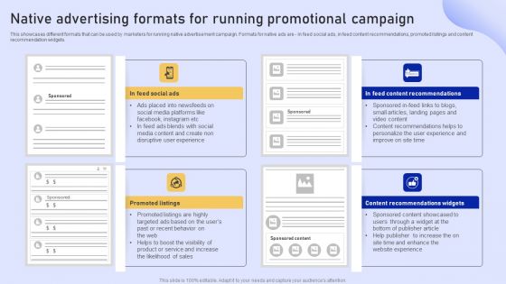 Online Marketing Strategy For Lead Generation Native Advertising Formats For Running Promotional Campaign Diagrams PDF