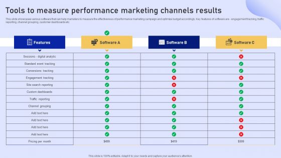 Online Marketing Strategy For Lead Generation Tools To Measure Performance Marketing Channels Results Elements PDF Online Marketing Strategy For Lead Generation Tools To Measure Performance Marketing Channels Results Elements PDF