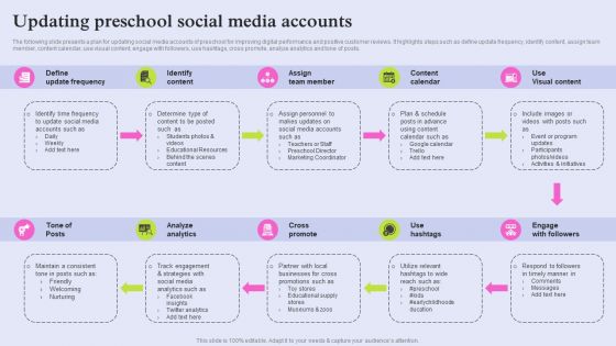 Pre School Marketing Strategy To Enhance Enrollment Rate Updating Preschool Social Media Accounts Information PDF