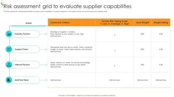 Risk Assessment Grid To Evaluate Supplier Capabilities Mockup PDF Risk Assessment Grid To Evaluate Supplier Capabilities Mockup PDF