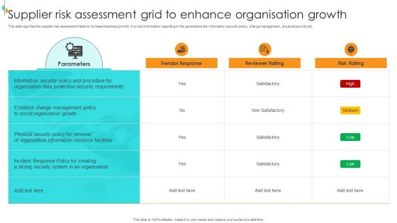 Supplier Risk Assessment Grid To Enhance Organisation Growth Download PDF