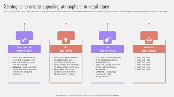 Strategies To Create Appealing Atmosphere In Retail Store Optimizing Customer Purchase Experience By Executing Themes PDF