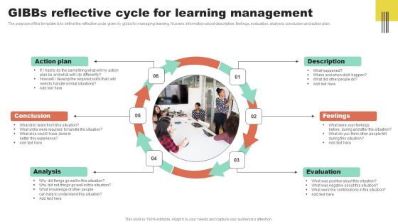 Gibbs Reflective Cycle For Learning Management Elements PDF