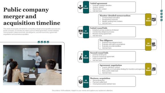 Public Company Merger And Acquisition Timeline Topics PDF Public Company Merger And Acquisition Timeline Topics PDF