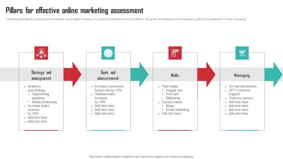 Pillars For Effective Online Marketing Assessment Summary PDF Pillars For Effective Online Marketing Assessment Summary PDF