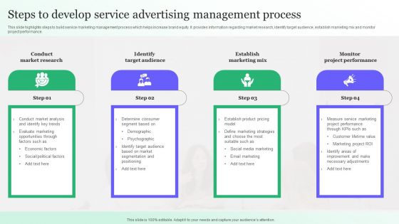 Steps To Develop Service Advertising Management Process Icons PDF Steps To Develop Service Advertising Management Process Icons PDF