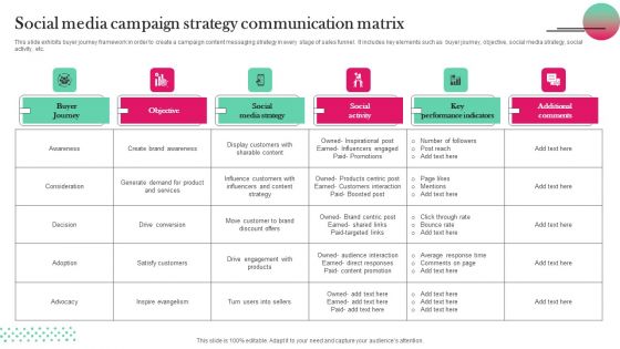 Social Media Campaign Strategy Communication Matrix Graphics PDF Social Media Campaign Strategy Communication Matrix Graphics PDF