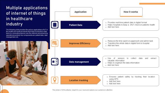 Multiple Applications Of Internet Of Things In Healthcare Industry Professional PDF