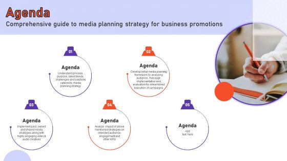 Agenda Comprehensive Guide To Media Planning Strategy For Business Promotions Inspiration PDF Agenda Comprehensive Guide To Media Planning Strategy For Business Promotions Inspiration PDF