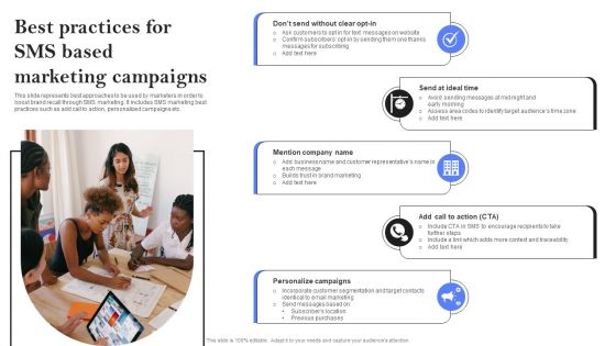 Best Practices For SMS Based Marketing Campaigns Ppt PowerPoint Presentation File Inspiration PDF