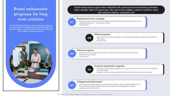 Brand Ambassador Programs For Long Term Relations Ppt PowerPoint Presentation File Styles PDF Brand Ambassador Programs For Long Term Relations Ppt PowerPoint Presentation File Styles PDF