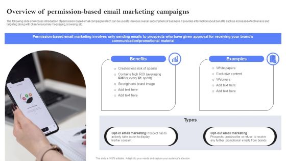 Overview Of Permission Based Email Marketing Campaigns Ppt PowerPoint Presentation File Deck PDF Overview Of Permission Based Email Marketing Campaigns Ppt PowerPoint Presentation File Deck PDF