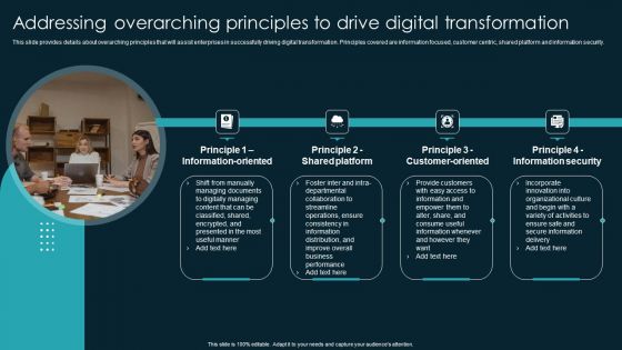 Addressing Overarching Principles To Drive Digital Transformation Pictures PDF