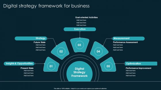 Digital Strategy Framework For Business Background PDF