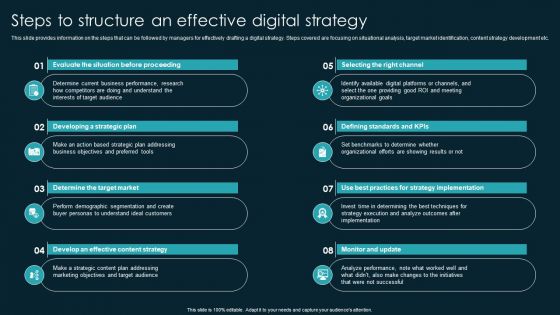 Steps To Structure An Effective Digital Strategy Background PDF