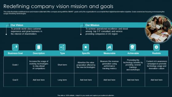 Redefining Company Vision Mission And Goals Icons PDF