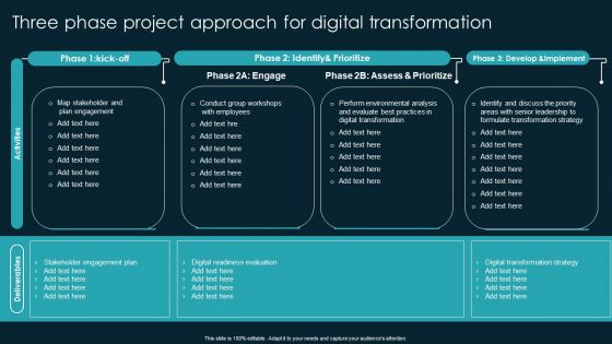 Three Phase Project Approach For Digital Transformation Demonstration PDF Three Phase Project Approach For Digital Transformation Demonstration PDF