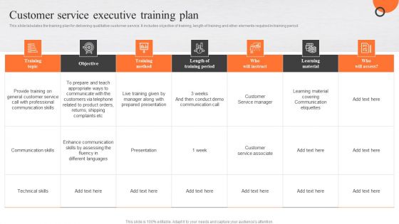 Enhancing Buyer Journey Customer Service Executive Training Plan Designs PDF Enhancing Buyer Journey Customer Service Executive Training Plan Designs PDF