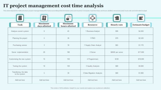 IT Project Management Cost Time Analysis Brochure PDF