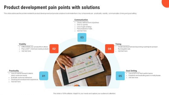 Product Development Pain Points With Solutions Topics PDF Product Development Pain Points With Solutions Topics PDF