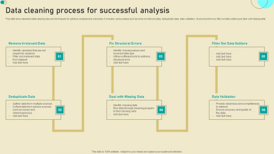 Data Cleaning Process For Successful Analysis Diagrams PDF Data Cleaning Process For Successful Analysis Diagrams PDF