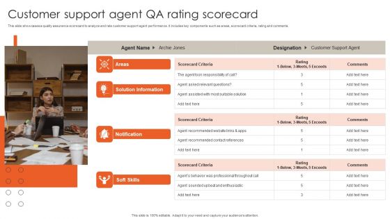 Customer Support Agent QA Rating Scorecard Portrait PDF