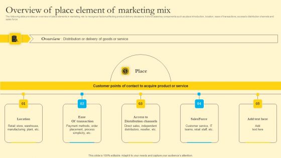 Comprehensive Guide For Sales And Advertising Processes Overview Of Place Element Of Marketing Mix Professional PDF Comprehensive Guide For Sales And Advertising Processes Overview Of Place Element Of Marketing Mix Professional PDF