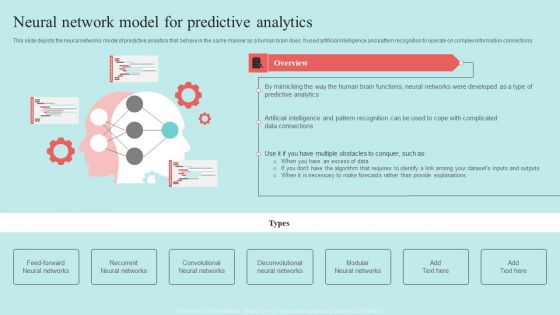 Predictive Data Model Neural Network Model For Predictive Analytics Structure PDF