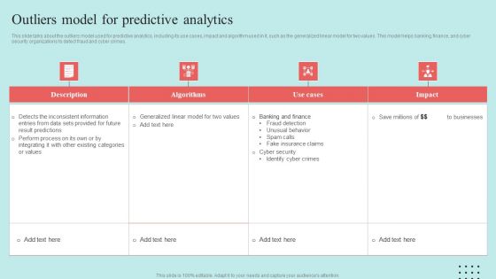 Predictive Data Model Outliers Model For Predictive Analytics Introduction PDF Predictive Data Model Outliers Model For Predictive Analytics Introduction PDF