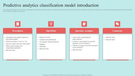 Predictive Data Model Predictive Analytics Classification Model Introduction Formats PDF Predictive Data Model Predictive Analytics Classification Model Introduction Formats PDF